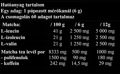 #nutriversum #2:1:1BCAA #360gramm #MATCHA #supplementsfacts
