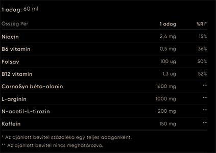 #cellucor #C4original #Shot #60ml #SourBatchBros #supplementfacts