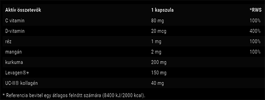 #optimumnutrition #goldstandard #dailysupport #joint&muscle #30kapszula #supplementsfacts