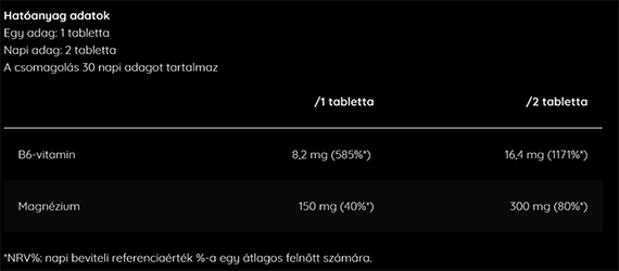#nutriversum #MG #B6 #organic #60tabletta #supplementfacts