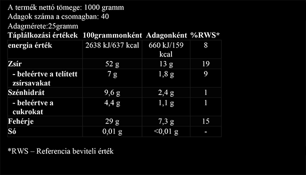 #ostrovit #100%peanutbutter #1000gramm