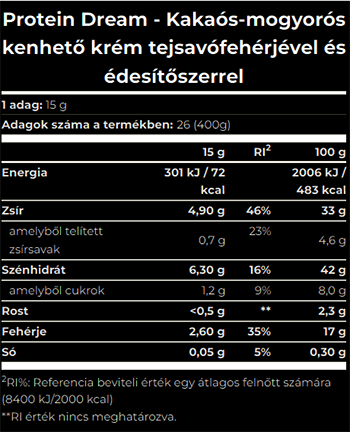 #scitecnutrition #proteindream #400gramm #cocoahazelnut