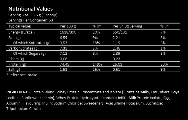 #MusclePharm #CombatProteinEU #1814gramm #bananacream #supplementfacts