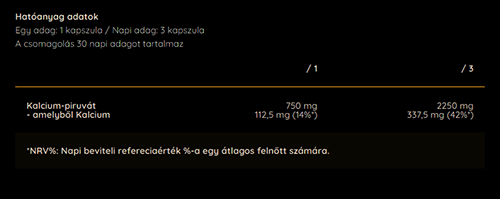 #Nutriversum #PyruvateCaps #90kapszula #supplementfacts