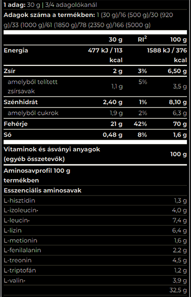 #ScitecNutrition #100%WheyProtein #2350gramm #Chocolate #Supplementfacts