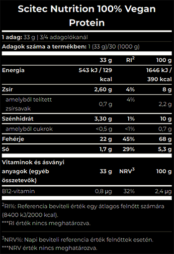 #ScitecNutrition #100%VeganProtein #33gramm #Chocolate #Supplementfacts