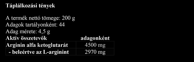 #Ostrovit #A-AKG #200gramm #Lemon #supplementsfacts