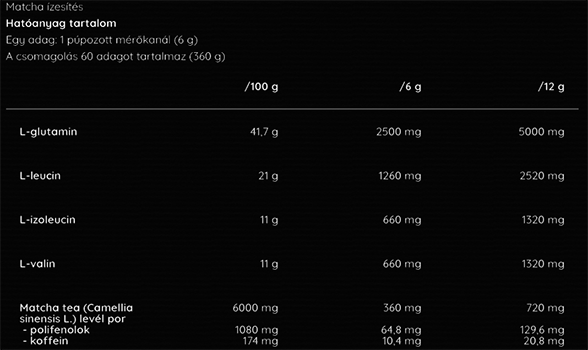 #nutriversum #bcaa+gluta #matcha #360gramm #supplentsfacts