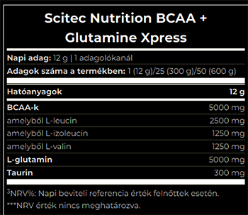 #ScitecNutrition #BCAA+GlutamineXpress #600gramm #Apple #Supplementfacts