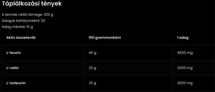 #Ostrovit #BCAA #2-1-1BCAA #400gramm #orange #supplementfacts