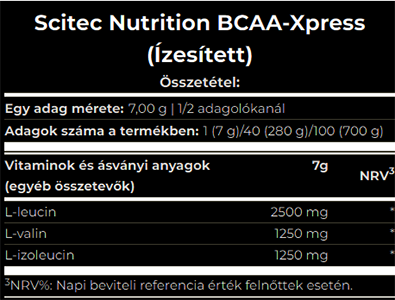 #ScitecNutrition #BCAAXpress #7gramm #Mango #Supplementfacts