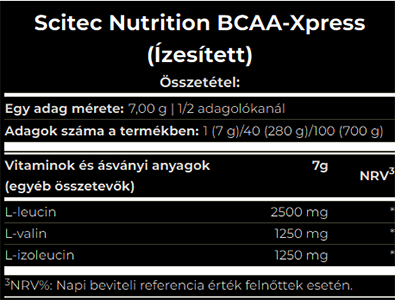 #ScitecNutrition #BCAAXpress #700gramm #Apple #Supplementfacts