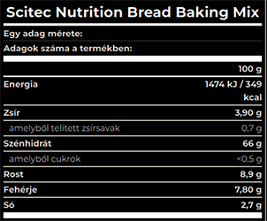 #scitec #bread #baking 