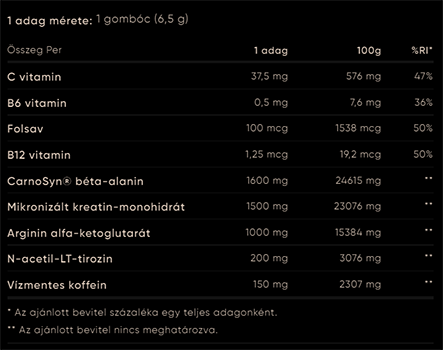 #Cellucor #C4Original #390gramm #GreenApple #Supplementfacts