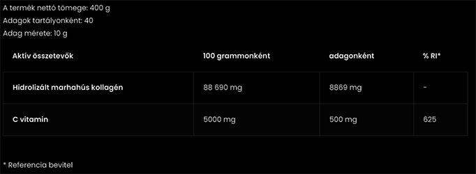 #Ostrovit #Collagen+VitaminC #400gramm #Peach #Supplementfacts