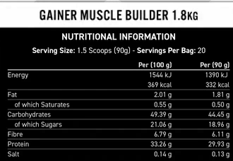 #AppliedNutrition #GainerMuscleBuilder #1800gramm #ChocolateMilkshake #Supplementfacts