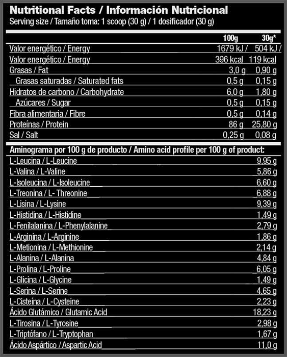 #zoomadlabs #isozoo #bubbleberry #1360gramm #supplementsfacts