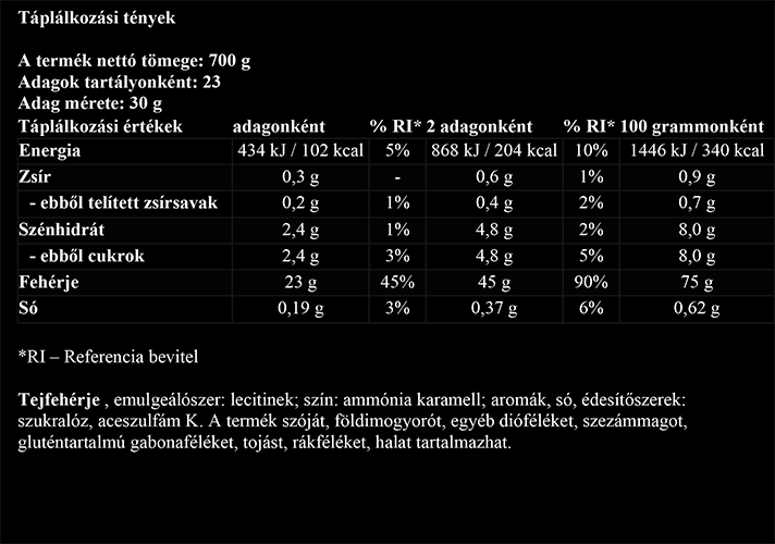 #Ostrovit #MicellarCasein #700gramm #Natural #supplementfacts