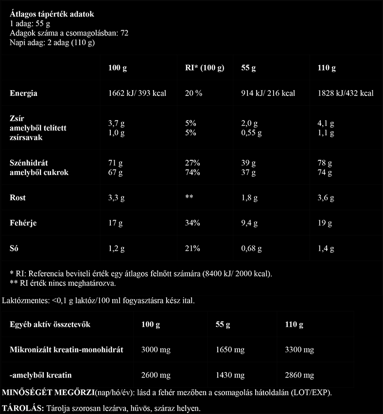 #biotech #musclemass #4000gramm #supplementsfacts