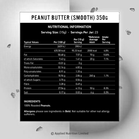 #AppliedNutrition #FitCuisine #PeanutButter #350gramm #Smooth #Supplementfacts