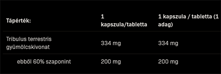 #allnutrition #tribulus #100kapszula #supplementsfacts