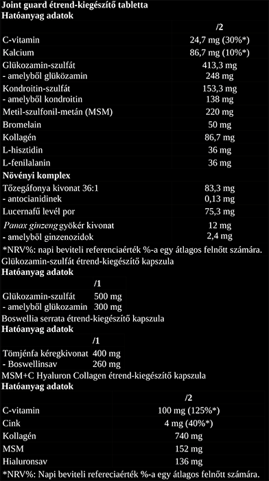 #nutriversum #jointguardpack6 #30csomag #supplementsfacts