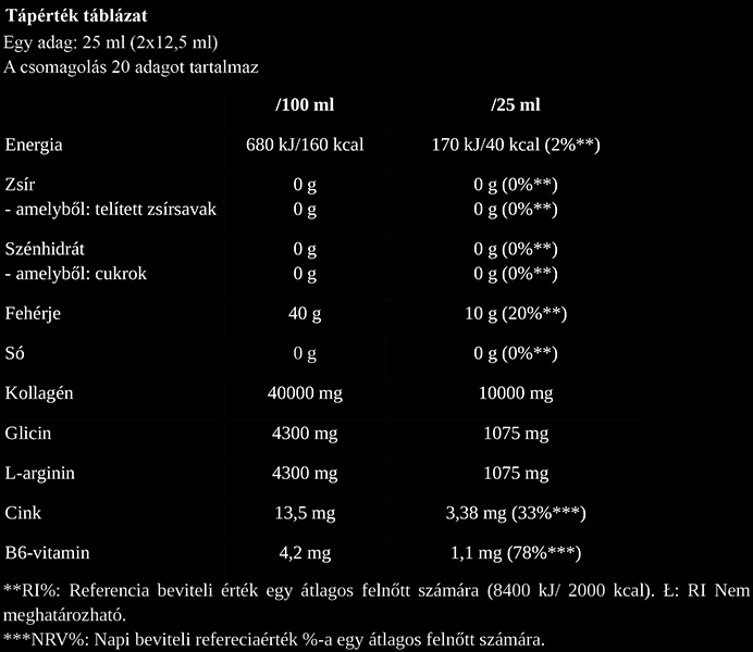 #nutriversum #collagenliquid #10000mg #sugarfree #supplementsfacts #tápanyagtáblázat