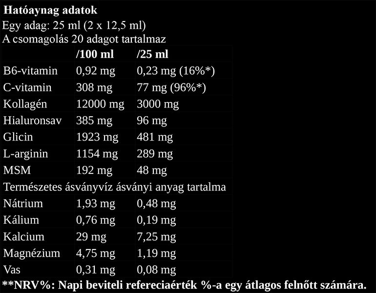 #nutriversum #liquidcollagenMSM+CHyaluron #supplementsfacts #liquid #collagen #msm #cvitamin #hyaluron