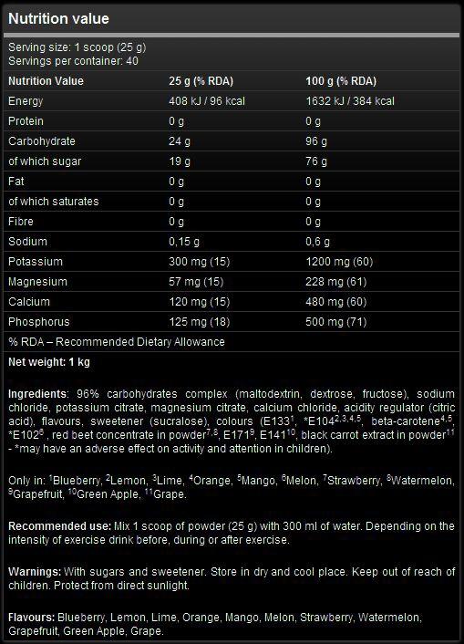 #FitnessAuthority #Carborade #1000gramm #Orange #Supplementfacts
